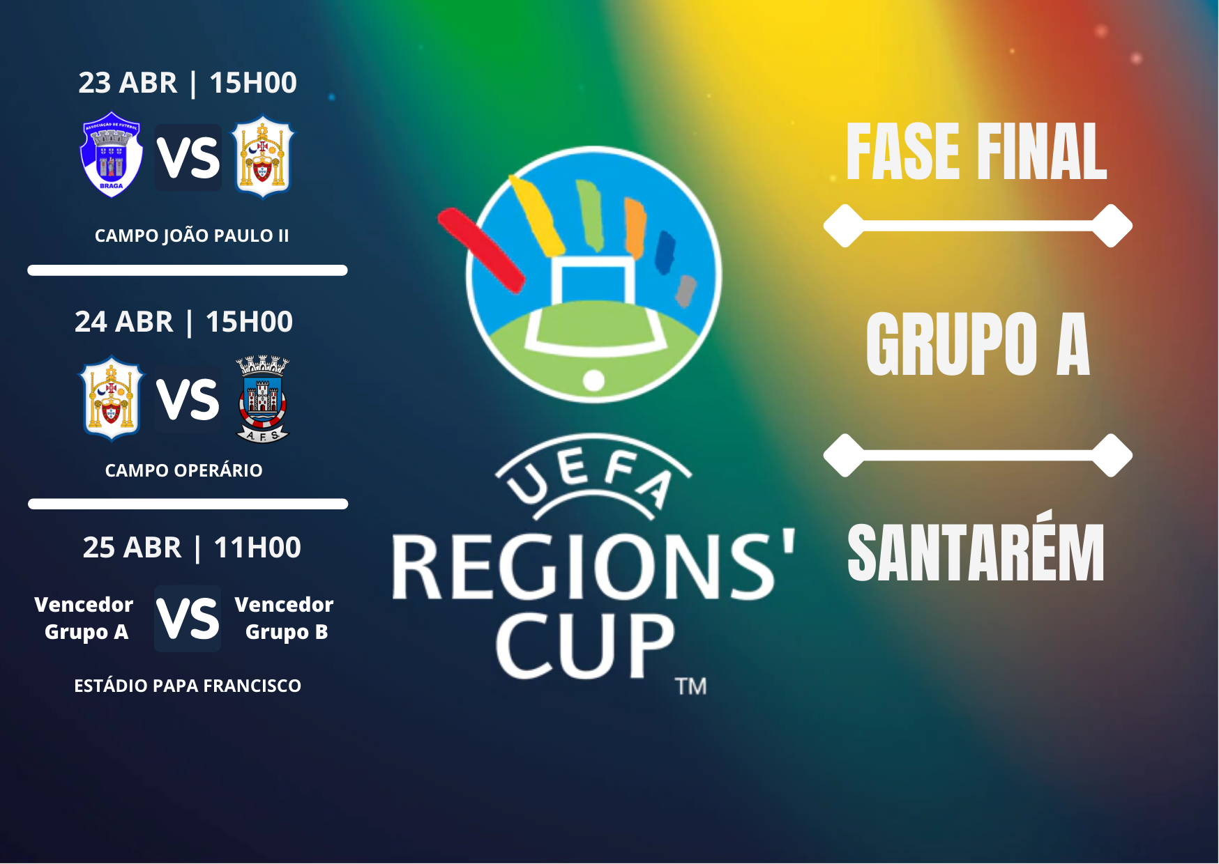 Taça Regiões UEFA - Fase Final